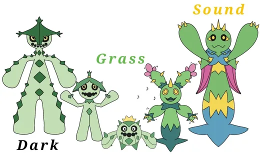 Illustration from “Do Fakemon Count As Fanfiction?”, Chapter 27