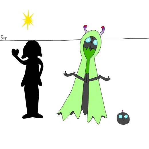 Illustration from “Do Fakemon Count As Fanfiction?”, Chapter 12